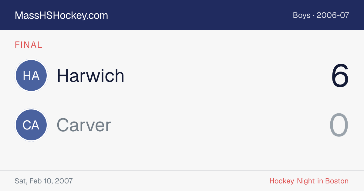 Harwich at Carver score card