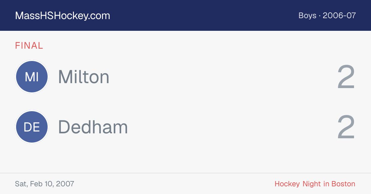 Milton at Dedham score card