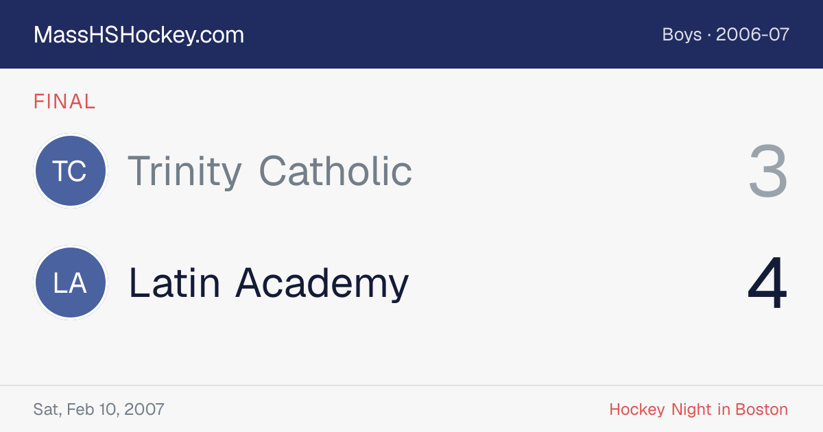 Trinity Catholic at Latin Academy score card