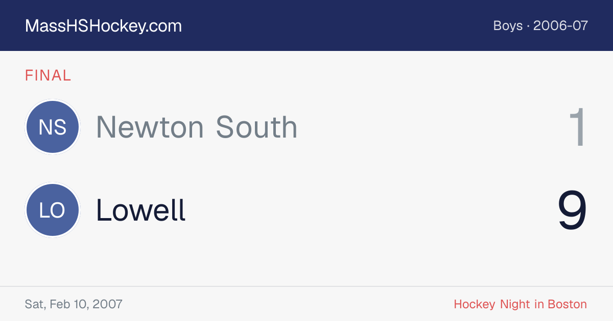 Newton South at Lowell score card