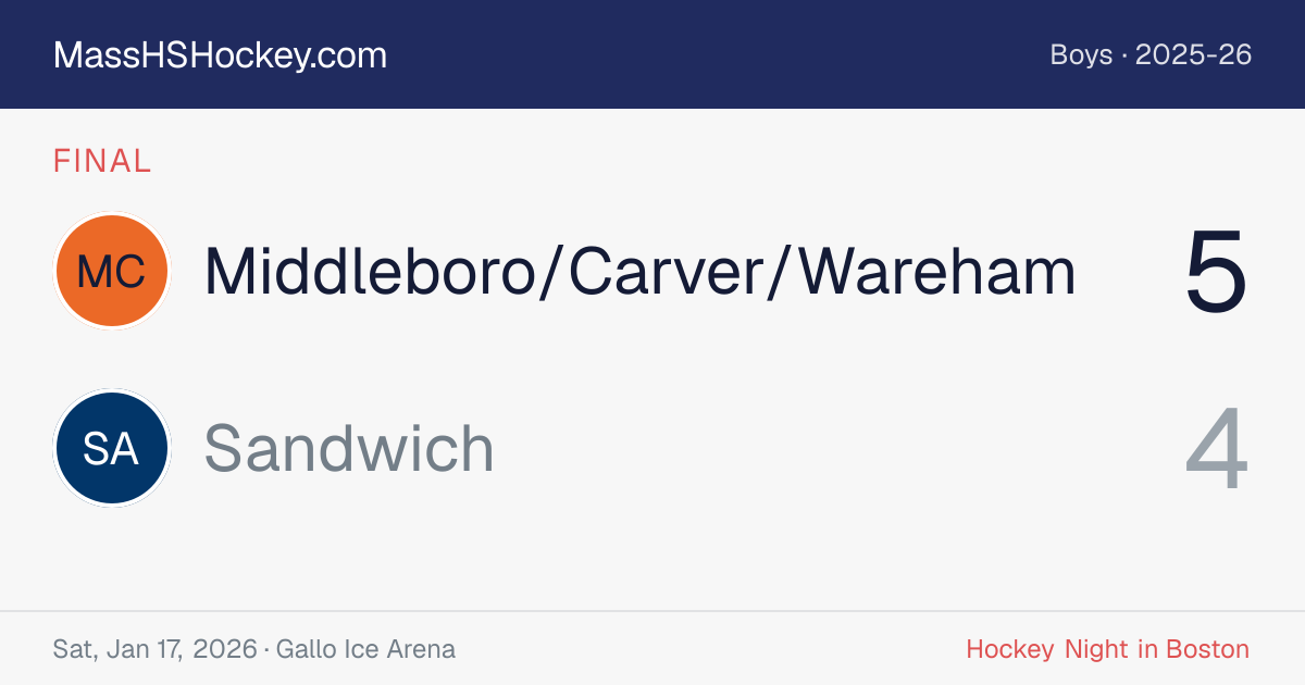 Middleboro/Carver/Wareham at Sandwich score card