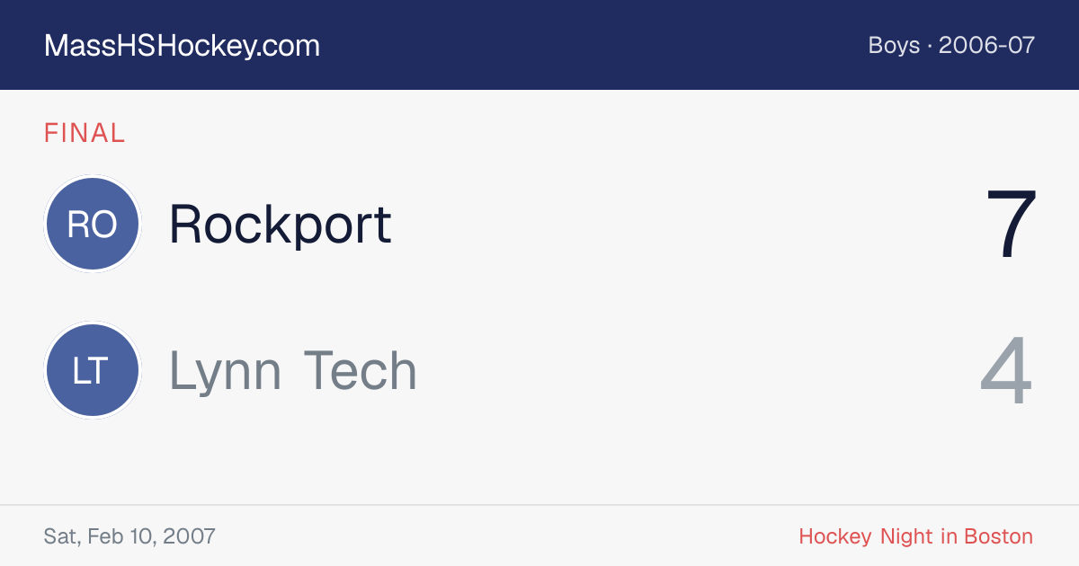 Rockport at Lynn Tech score card