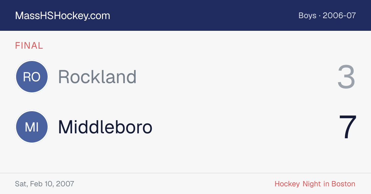 Rockland at Middleboro score card