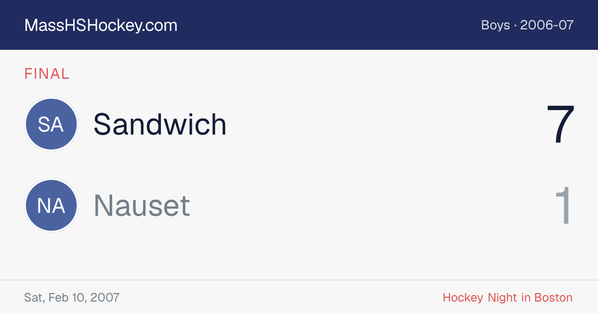 Sandwich at Nauset score card