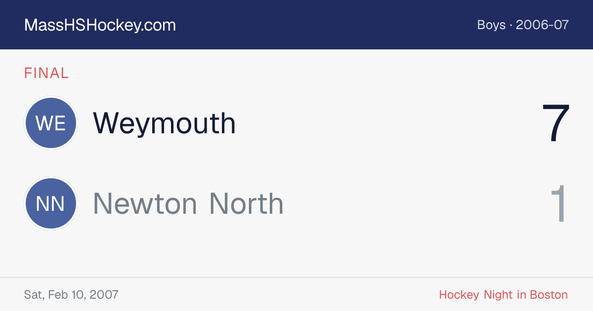 Weymouth at Newton North score card