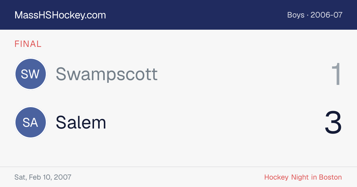 Swampscott at Salem score card