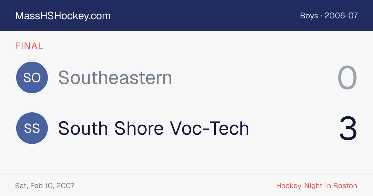 Southeastern at South Shore Voc-Tech score card