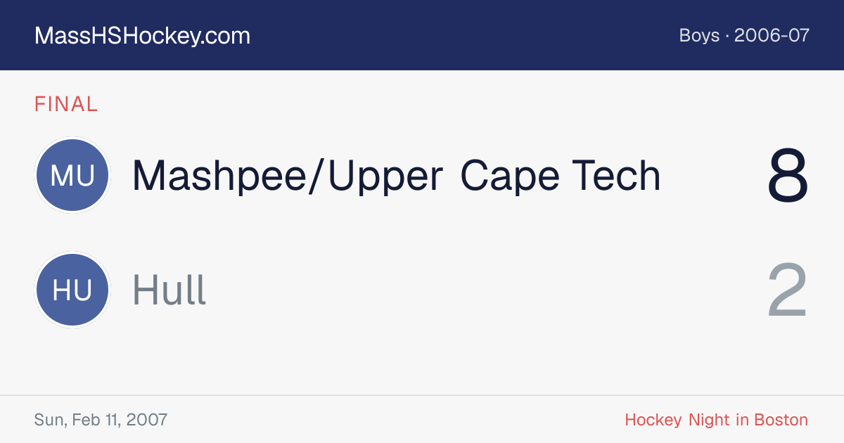 Mashpee/Upper Cape Tech at Hull score card