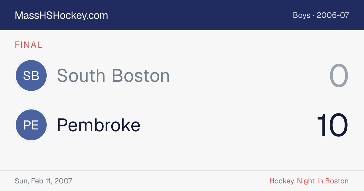 South Boston at Pembroke score card