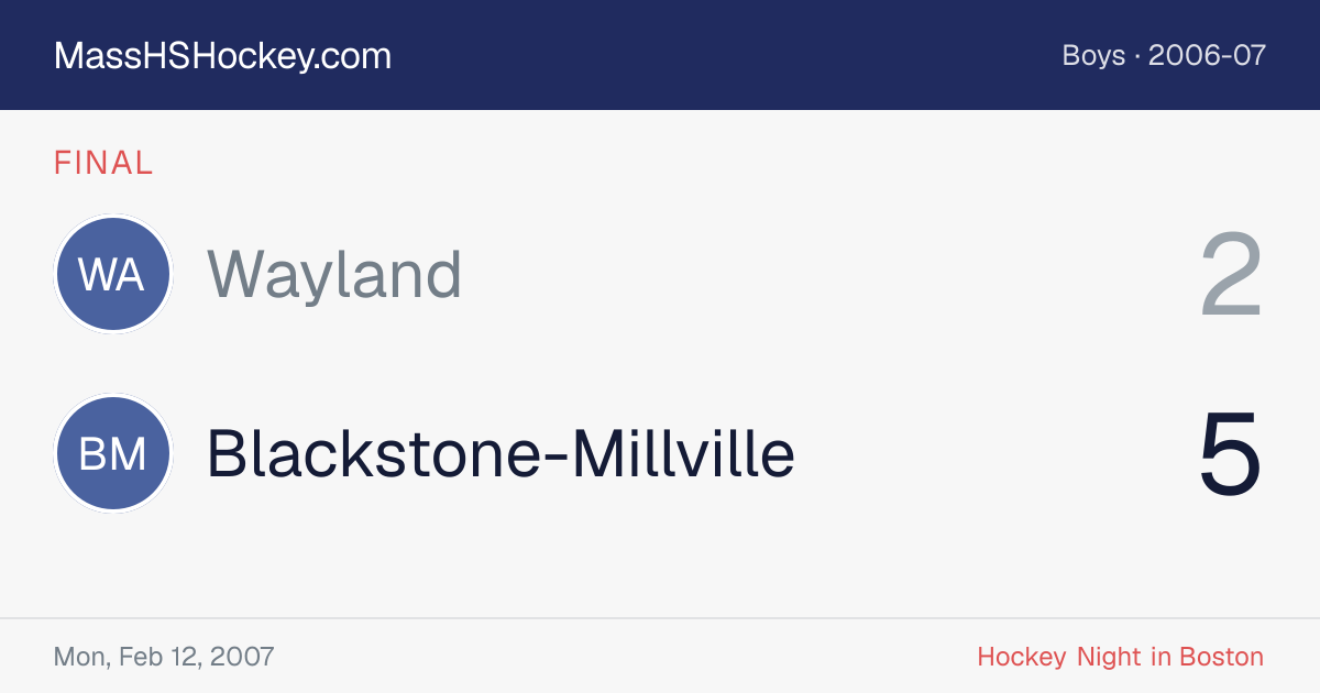 Wayland at Blackstone-Millville score card