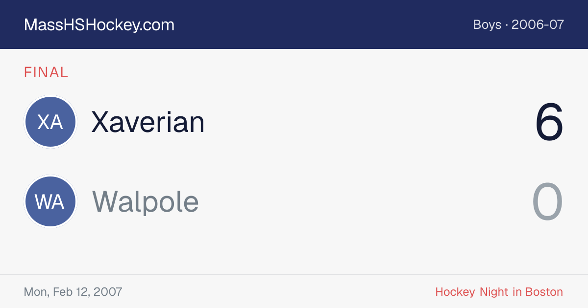 Xaverian at Walpole score card