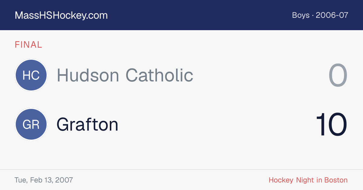 Hudson Catholic at Grafton score card