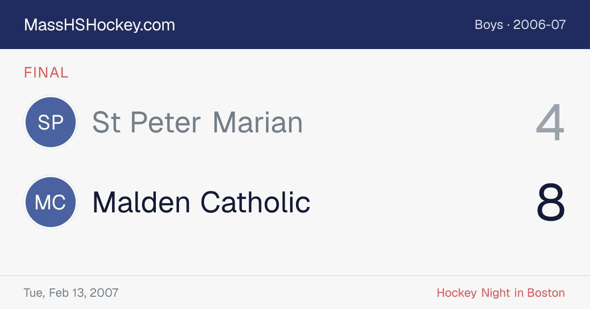 St Peter Marian at Malden Catholic score card