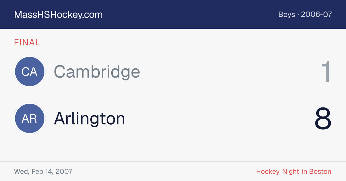 Cambridge at Arlington score card