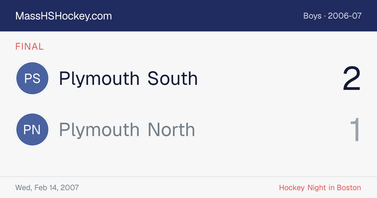 Plymouth South at Plymouth North score card