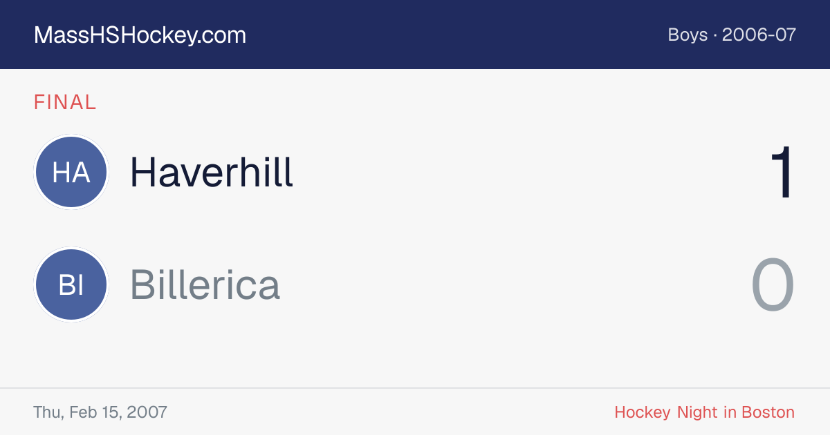 Haverhill at Billerica score card