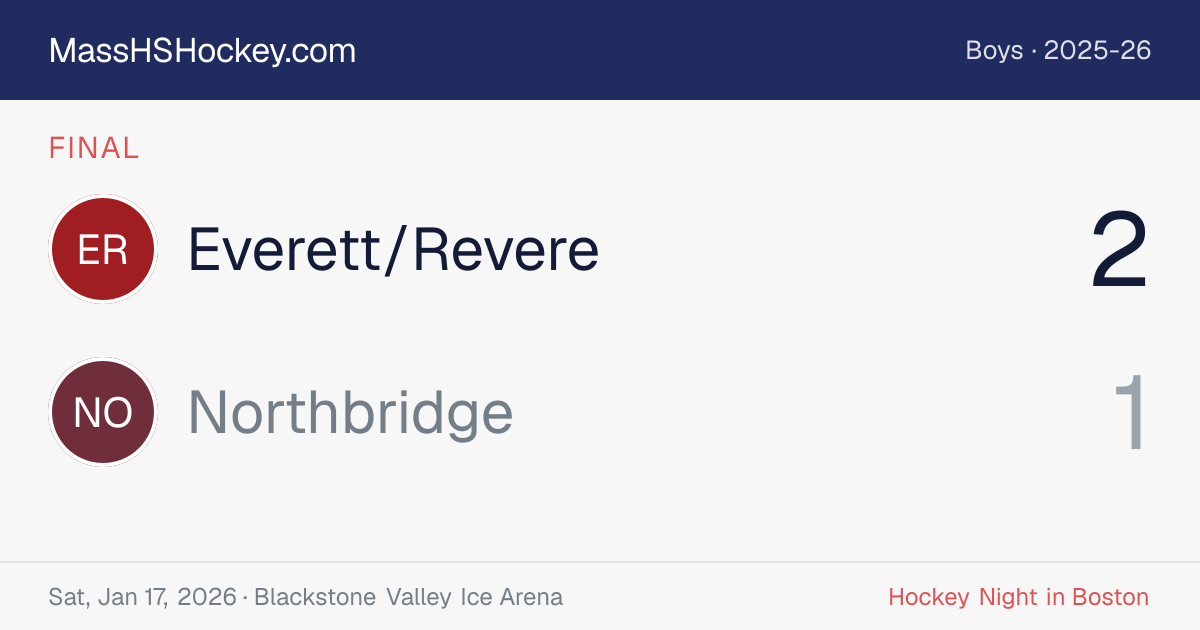 Everett/Revere at Northbridge score card