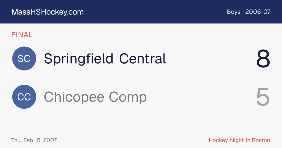 Springfield Central at Chicopee Comp score card