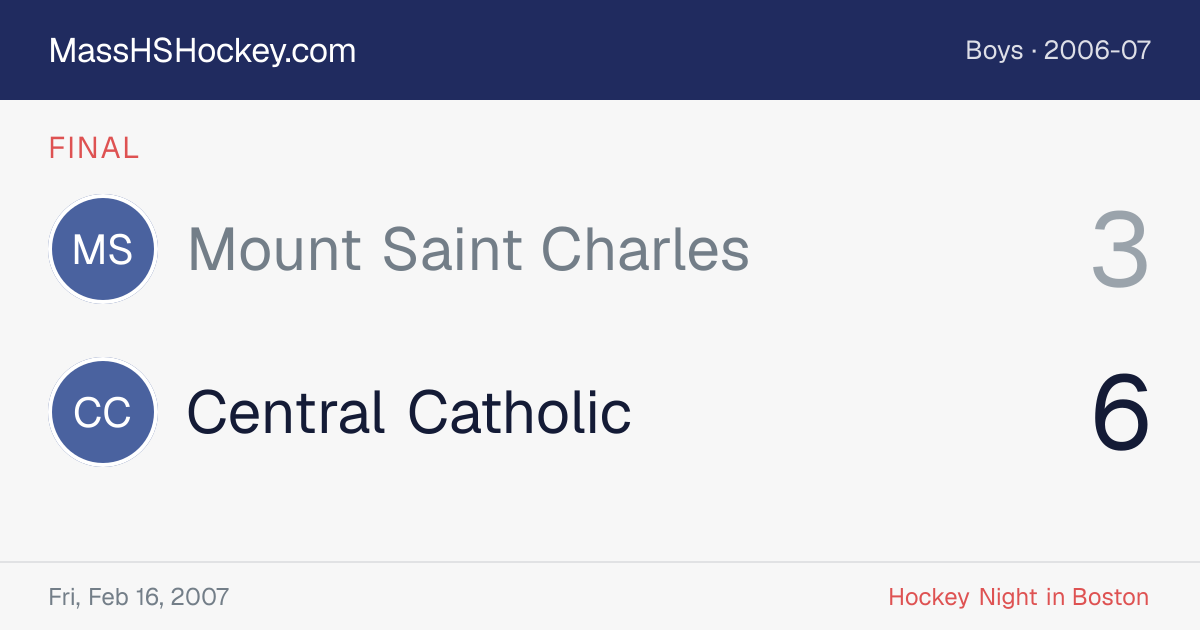 Mount Saint Charles at Central Catholic score card