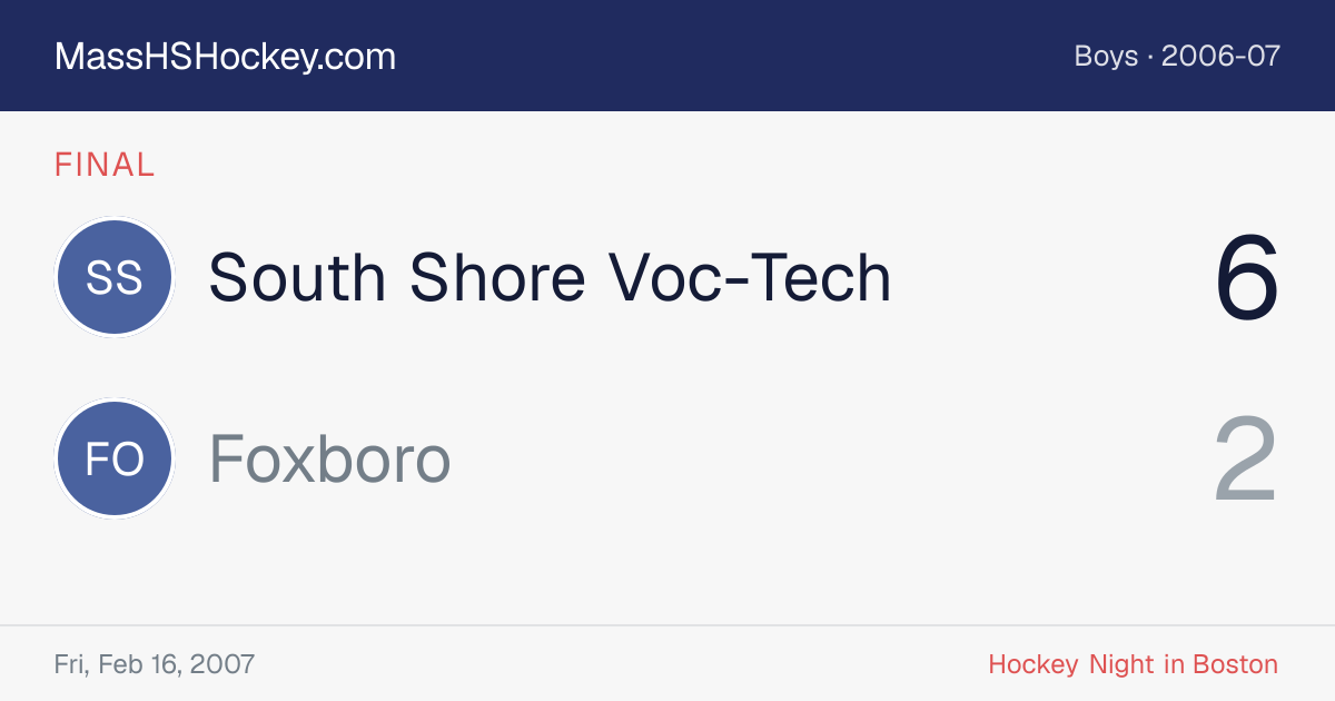South Shore Voc-Tech at Foxboro score card