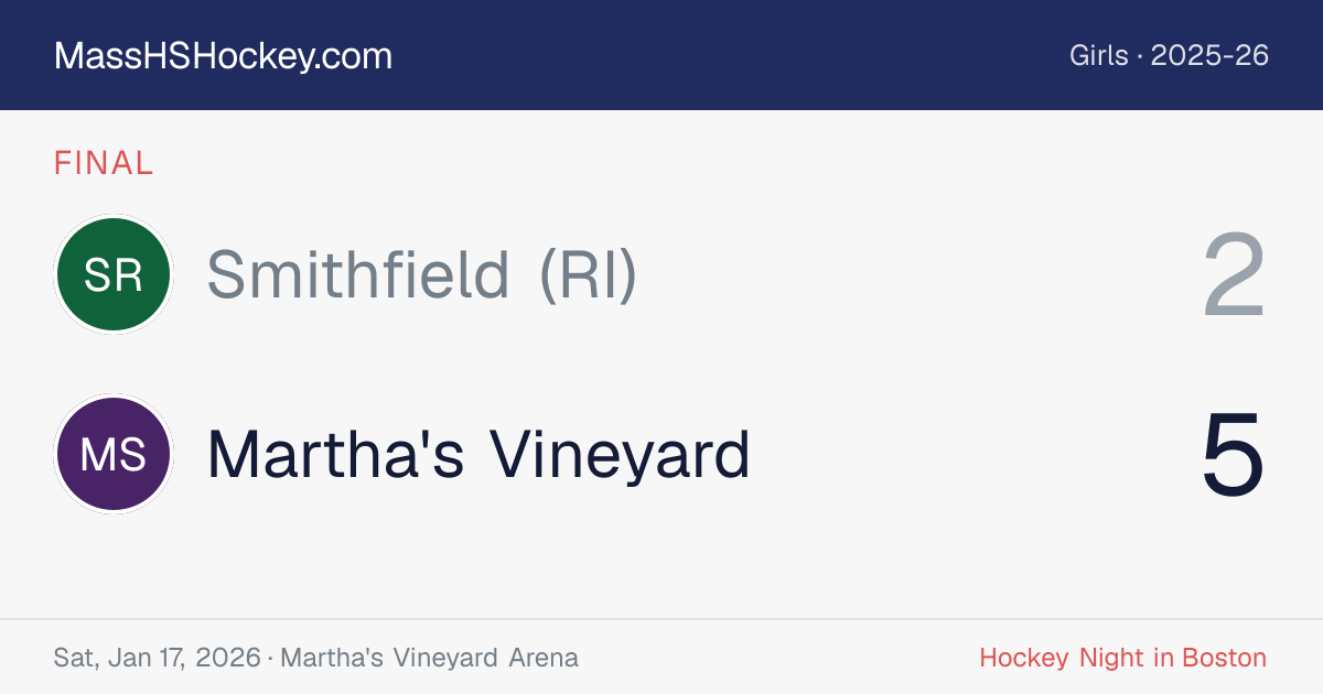 Smithfield (RI) at Martha's Vineyard score card