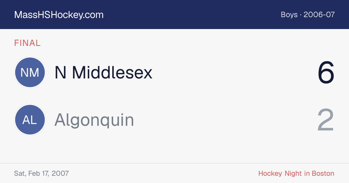 N Middlesex at Algonquin score card