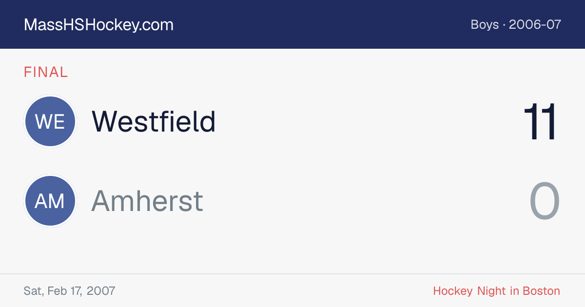 Westfield at Amherst score card