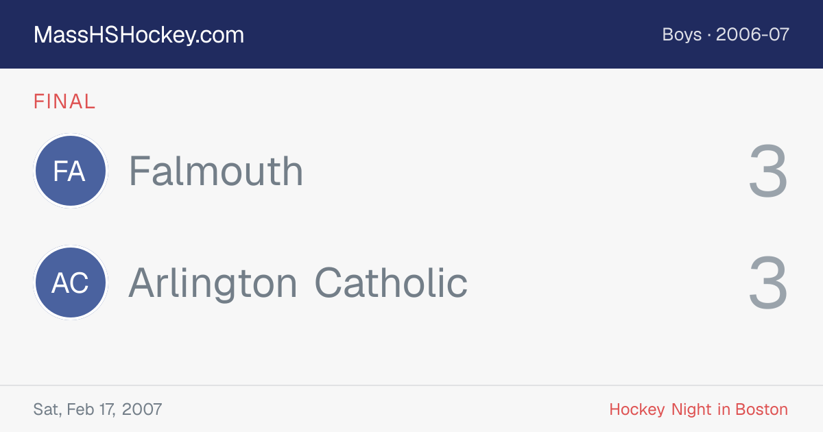 Falmouth at Arlington Catholic score card