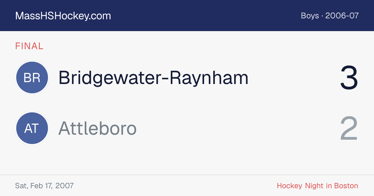Bridgewater-Raynham at Attleboro score card