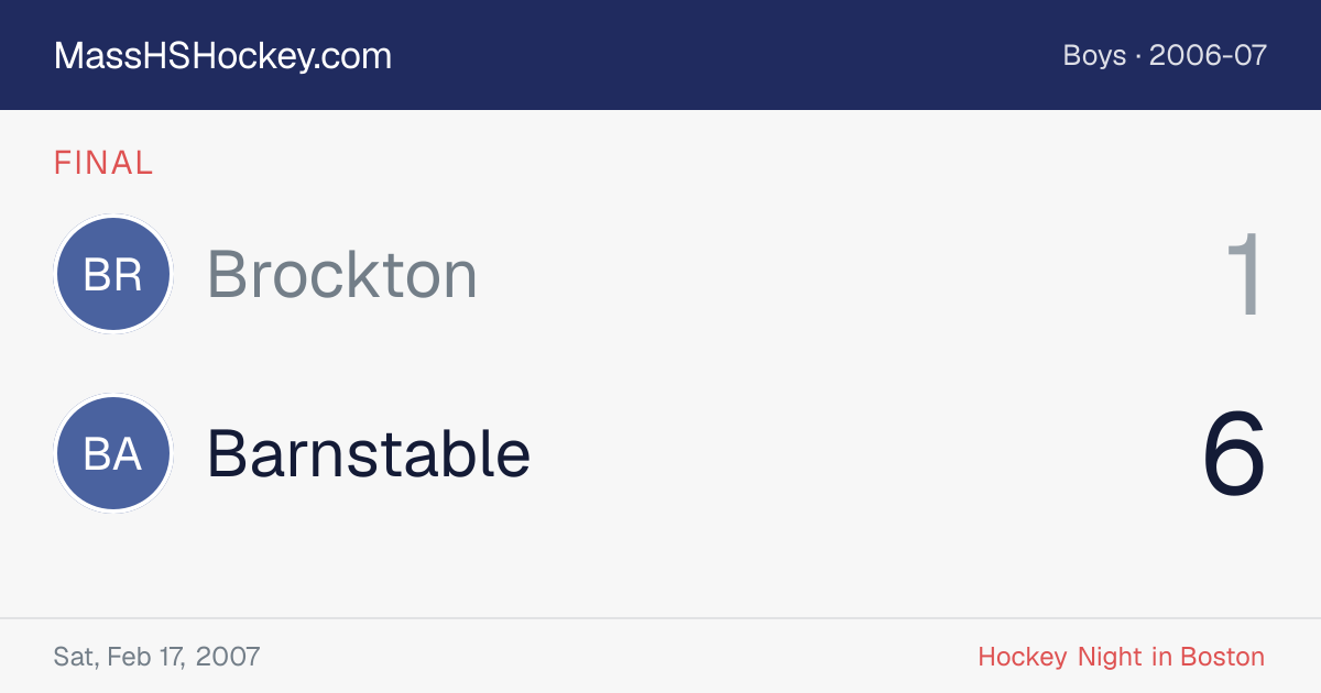 Brockton at Barnstable score card