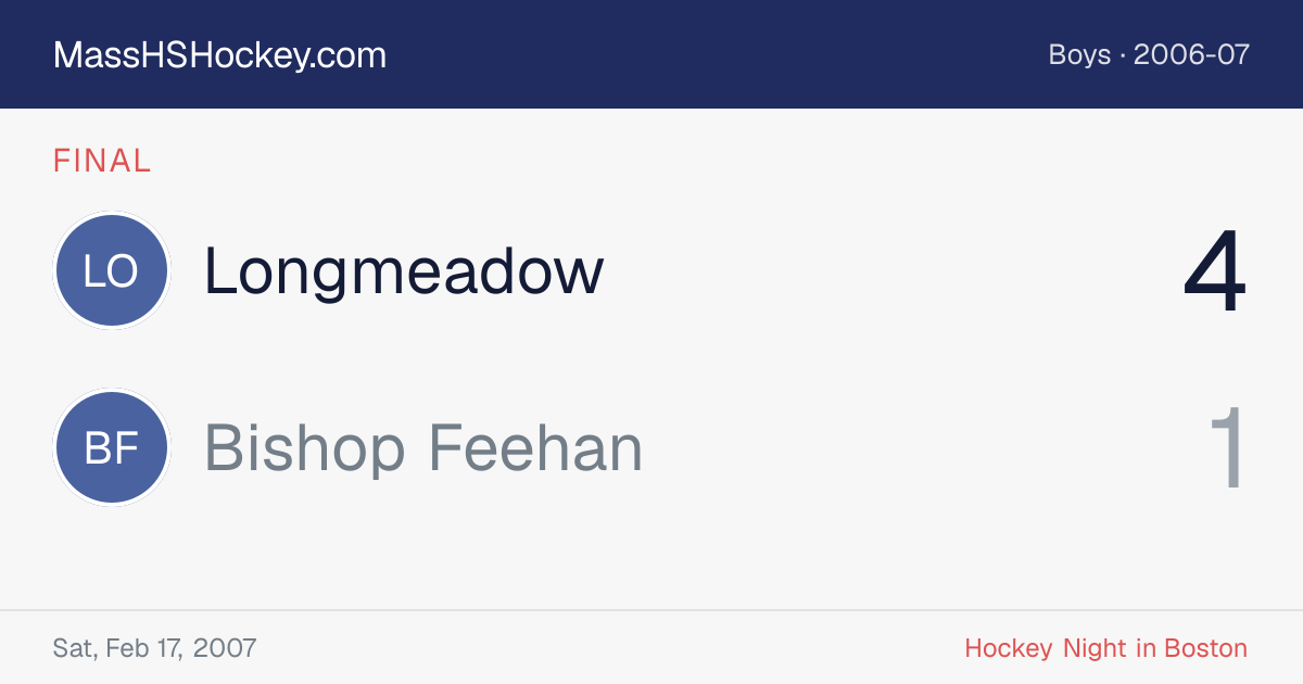 Longmeadow at Bishop Feehan score card