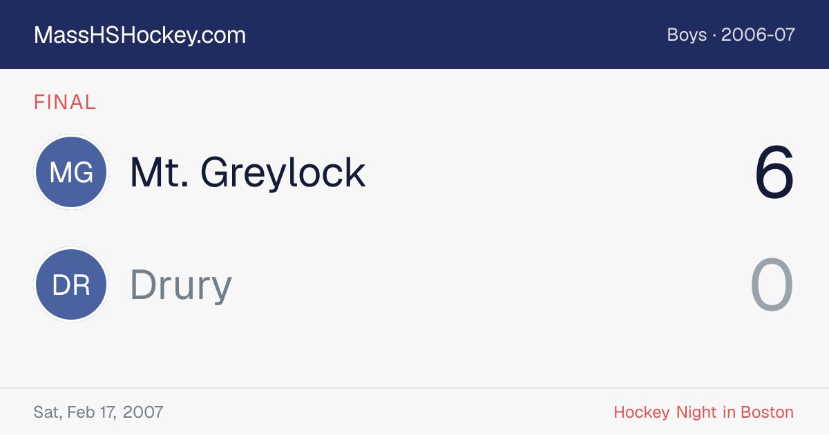 Mt. Greylock at Drury score card