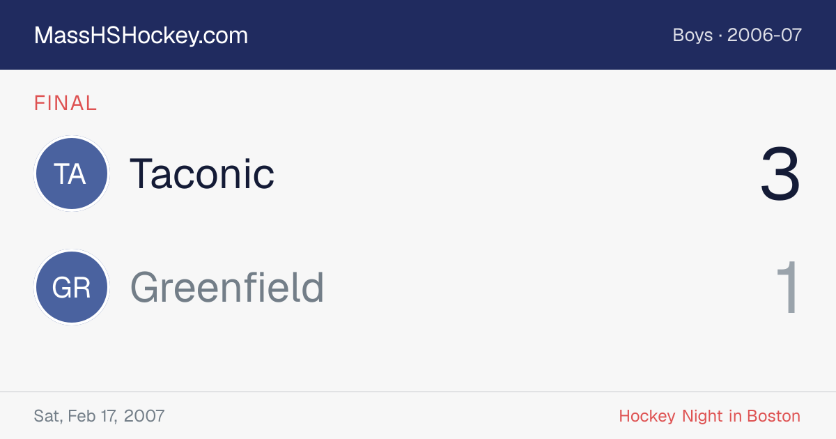 Taconic at Greenfield score card