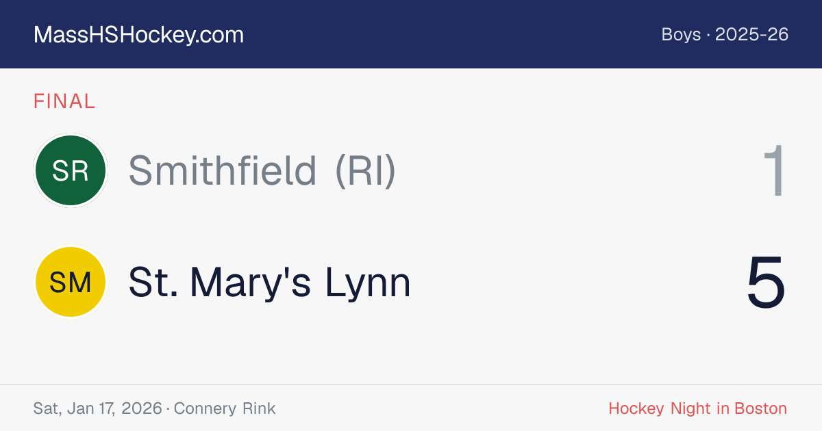 Smithfield (RI) at St. Mary's Lynn score card