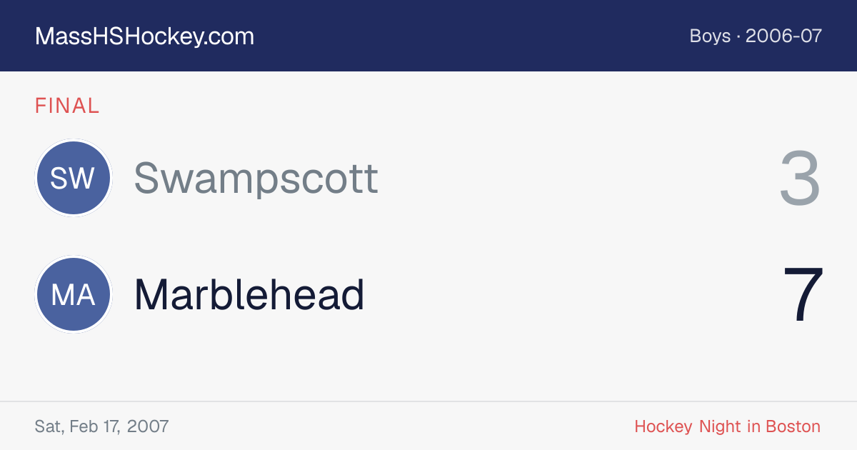 Swampscott at Marblehead score card