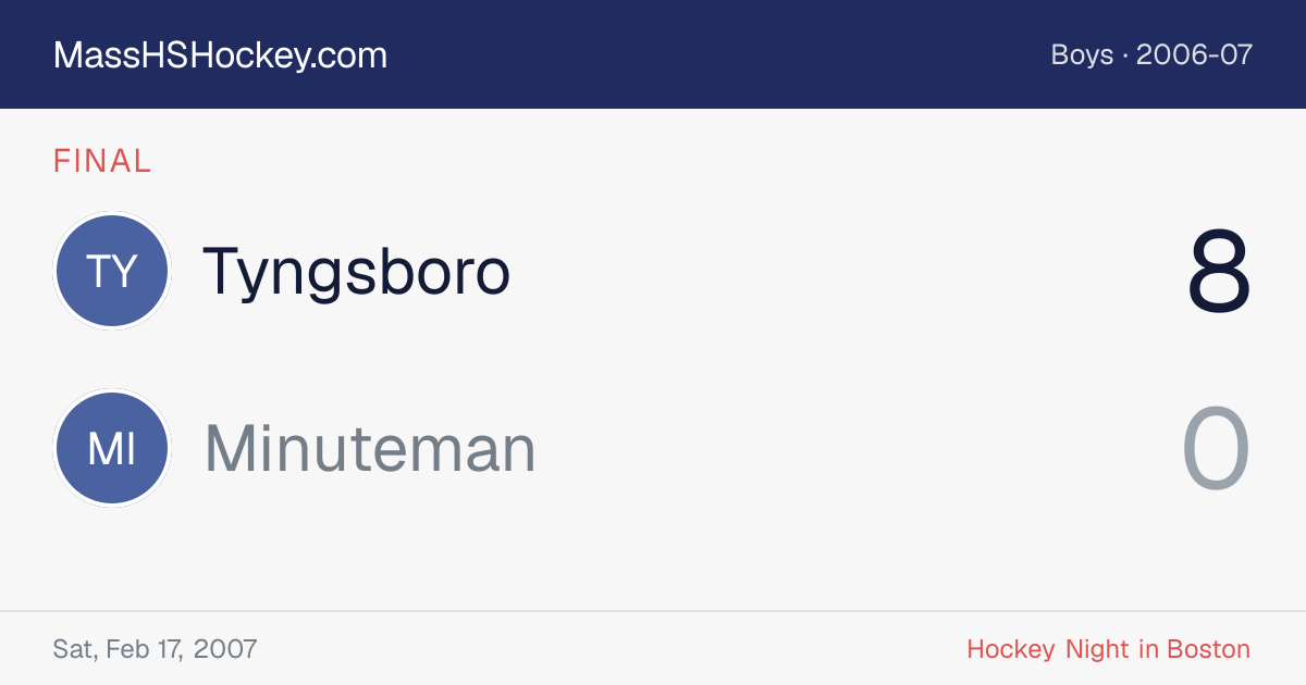 Tyngsboro at Minuteman score card