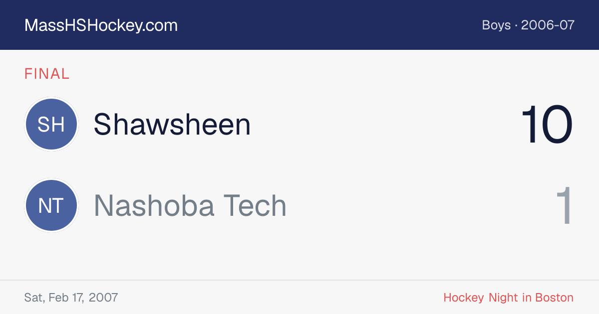 Shawsheen at Nashoba Tech score card