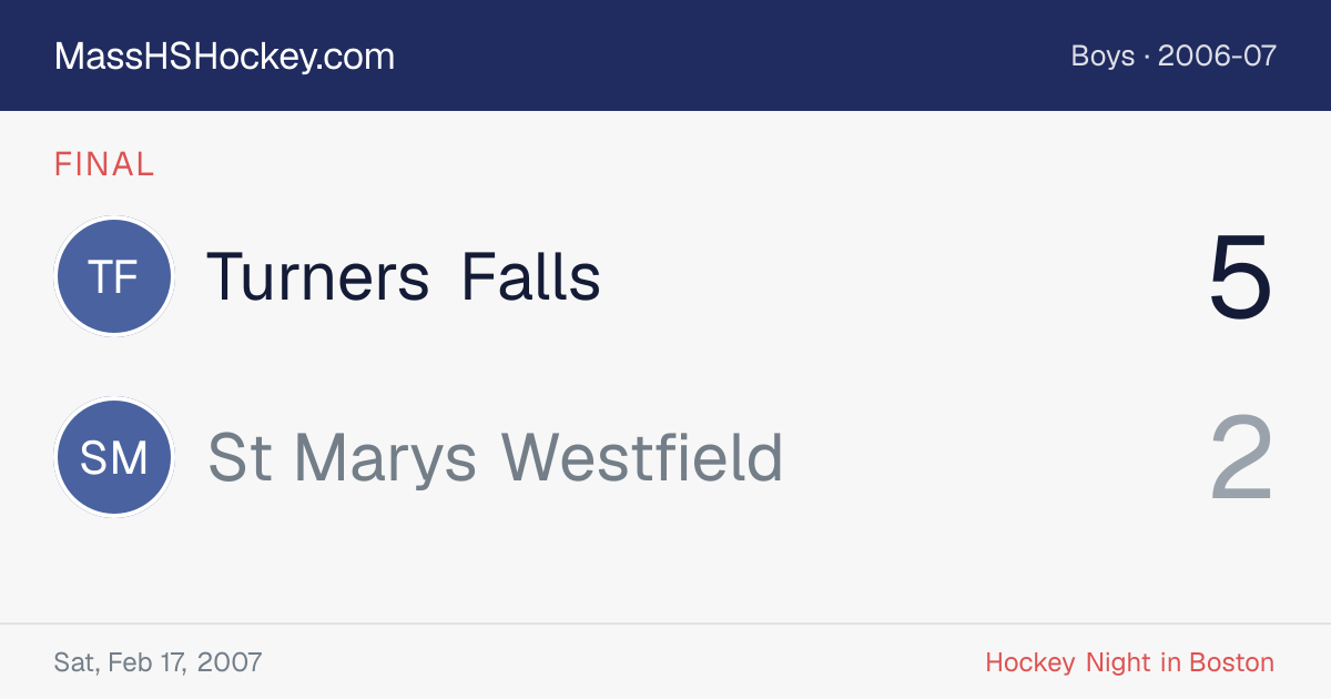 Turners Falls at St Marys Westfield score card