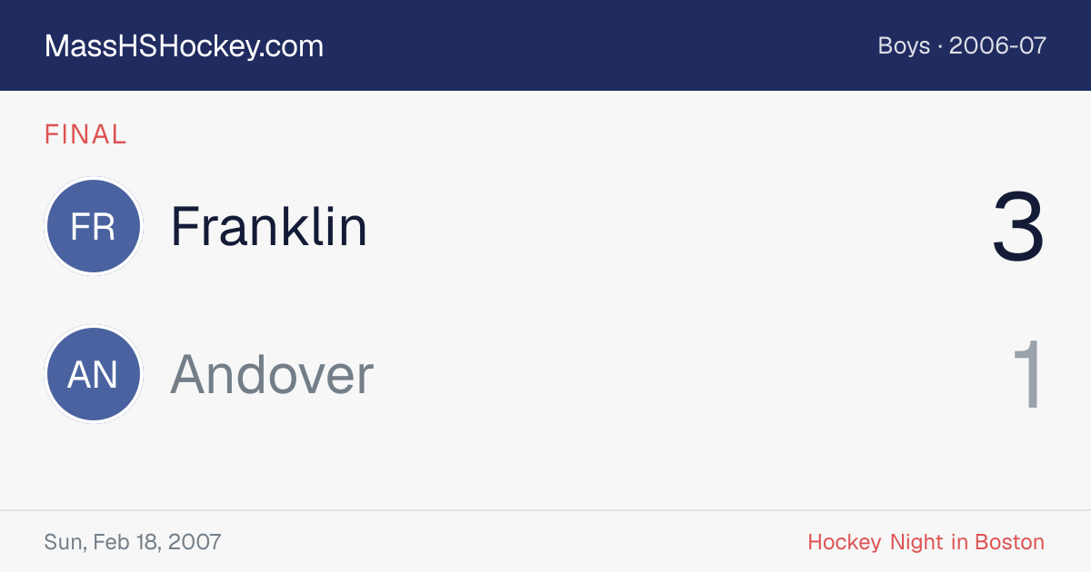 Franklin at Andover score card