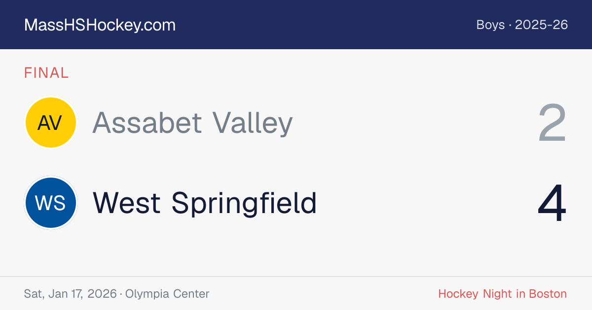 Assabet Valley at West Springfield score card