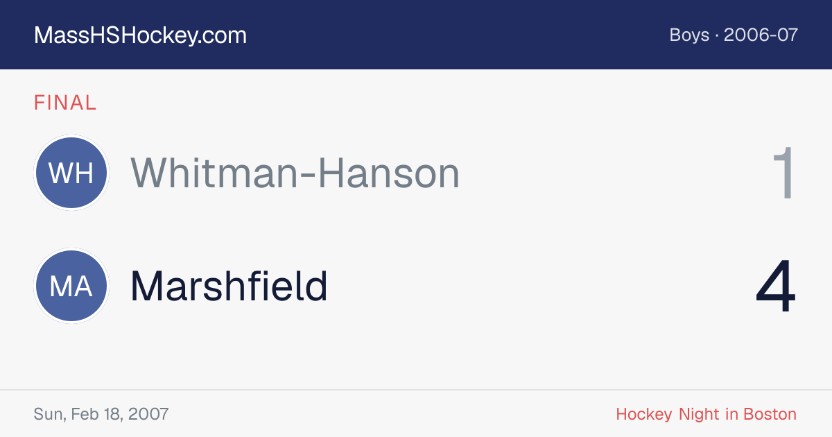 Whitman-Hanson at Marshfield score card