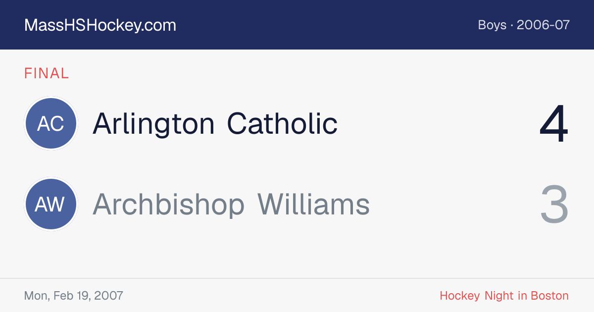 Arlington Catholic at Archbishop Williams score card