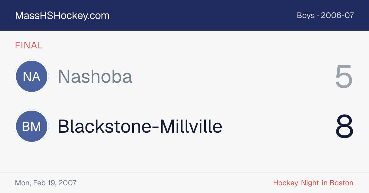 Nashoba at Blackstone-Millville score card