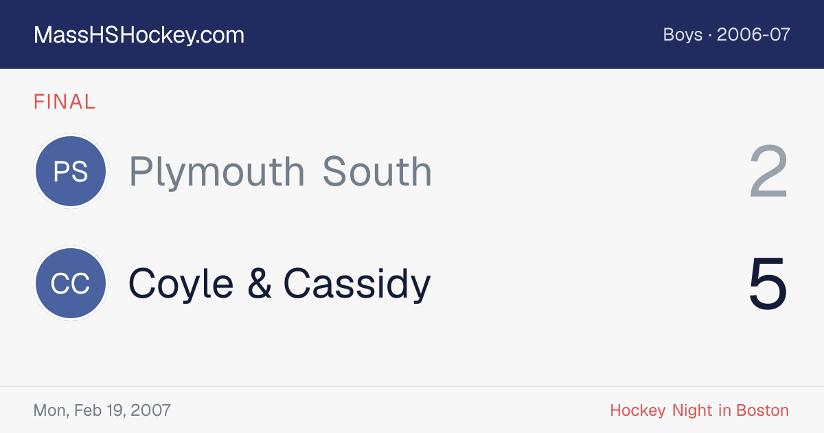 Plymouth South at Coyle & Cassidy score card