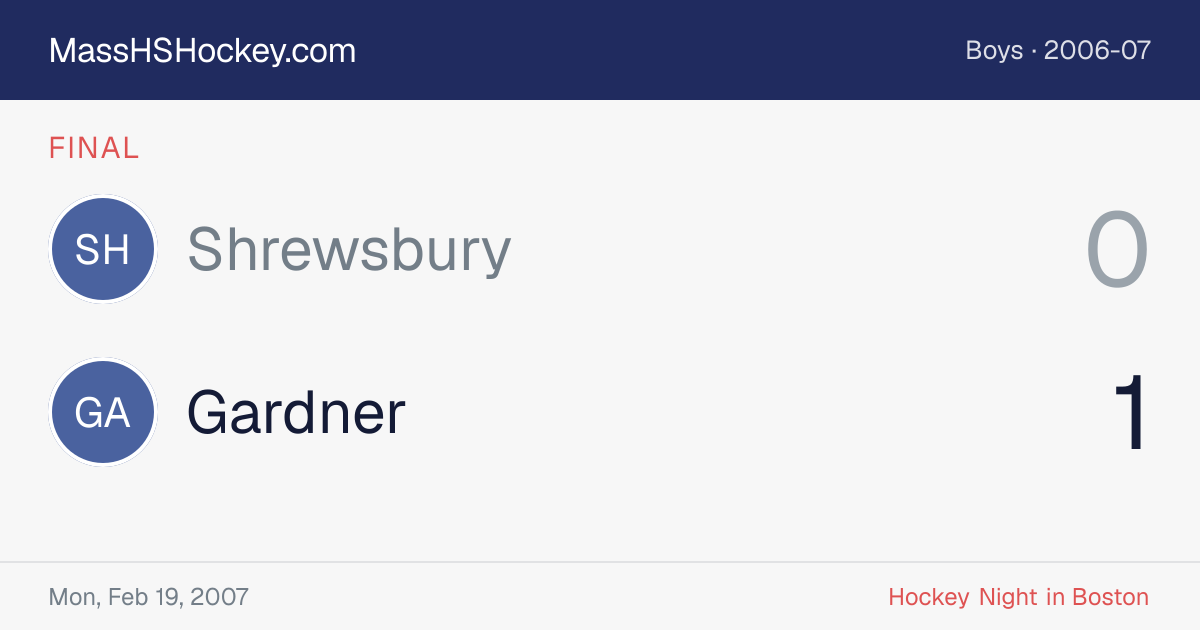 Shrewsbury at Gardner score card