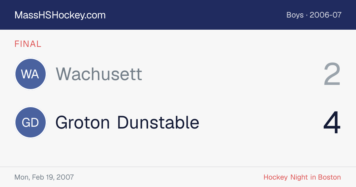 Wachusett at Groton Dunstable score card