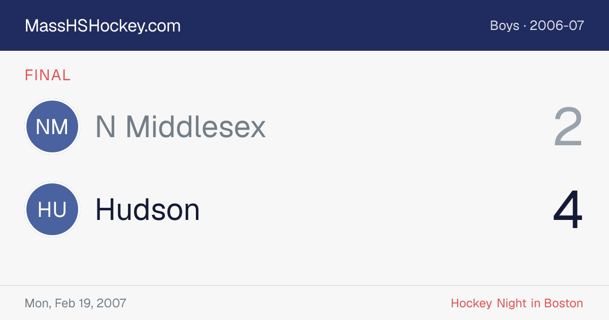 N Middlesex at Hudson score card