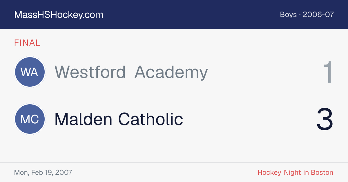 Westford Academy at Malden Catholic score card