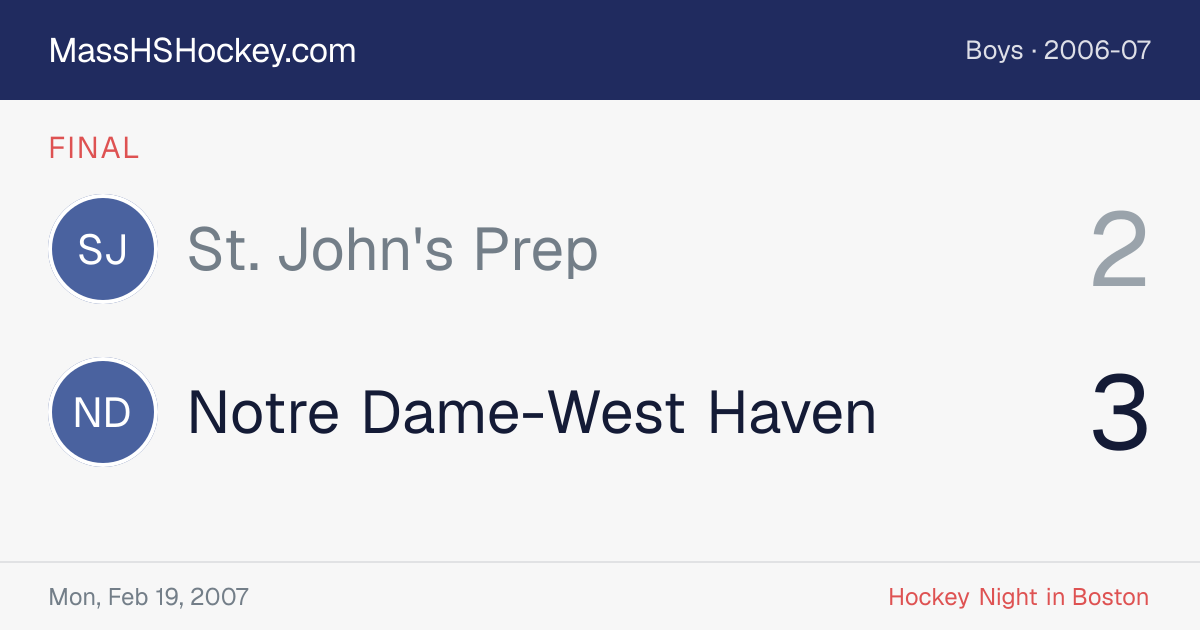 St. John's Prep at Notre Dame-West Haven score card