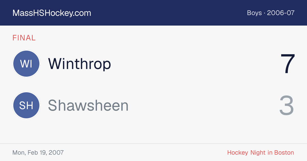 Winthrop at Shawsheen score card
